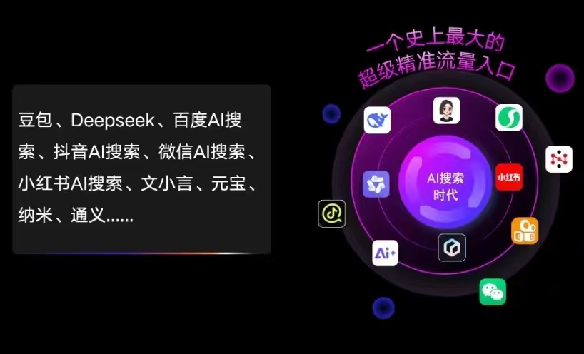 疏附县AI智能推广新玩法，抢占搜索时代免费精准客源