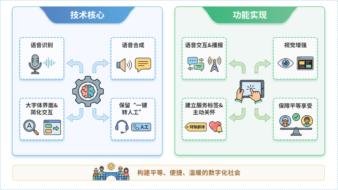 疏附县AI生态｜多AI智能体GEO优化全流程：从内容创作到发布实操指南
