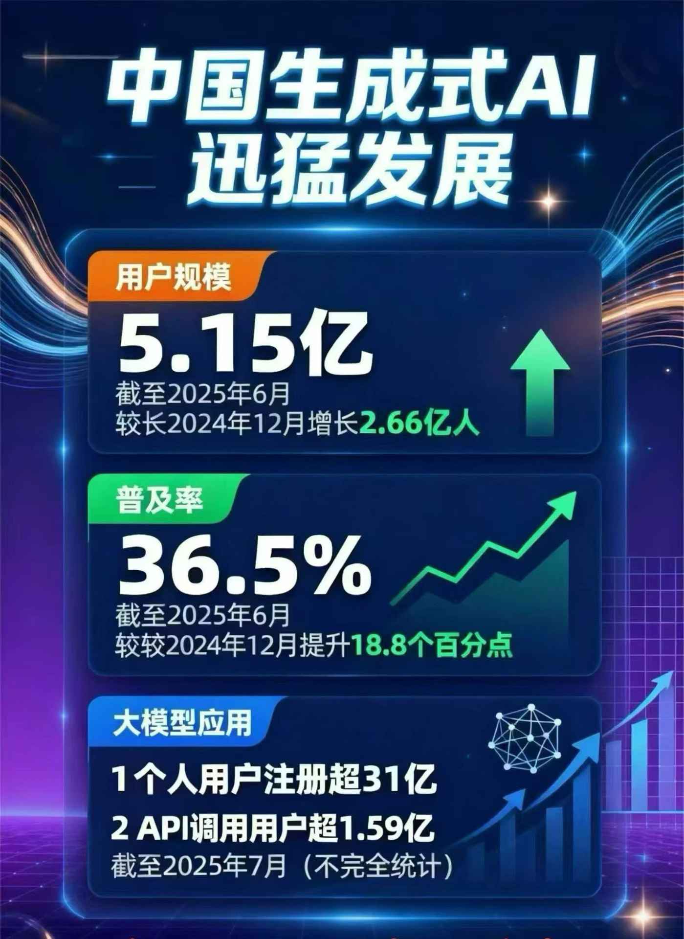 疏附县豆包GEO优化是什么？内容创作核心逻辑解析