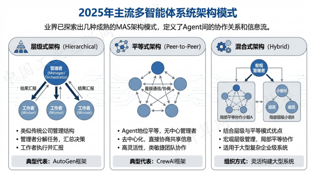 疏附县 AI 智能体商业应用探析：智能自主程序助力企业数字化升级