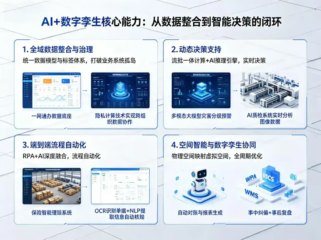 AI大模型落地优化服务｜解决疏附县企业大模型响应慢、输出不准、成本偏高问题
