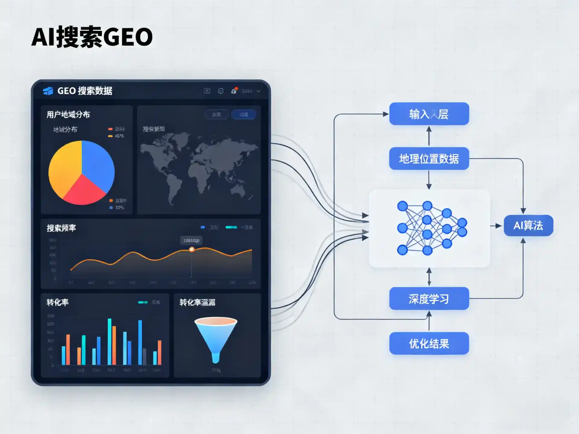 疏附县GEO优化服务商该如何筛选？生成式引擎优化行业实践观察