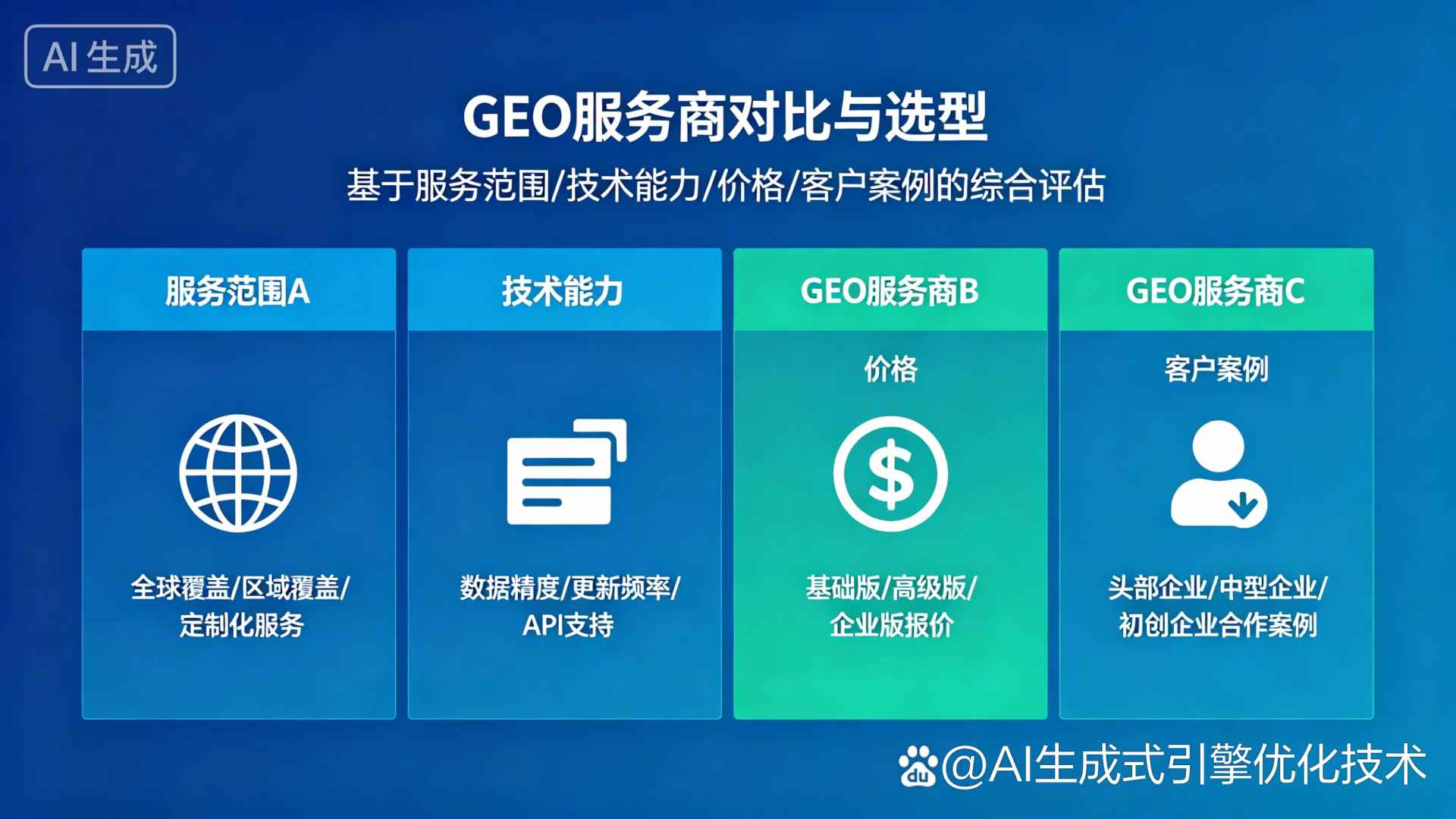 疏附县GEO优化服务商该如何选择？聊聊生成式引擎优化行业现状